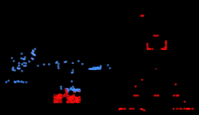 Rendering the fluid with the blend function